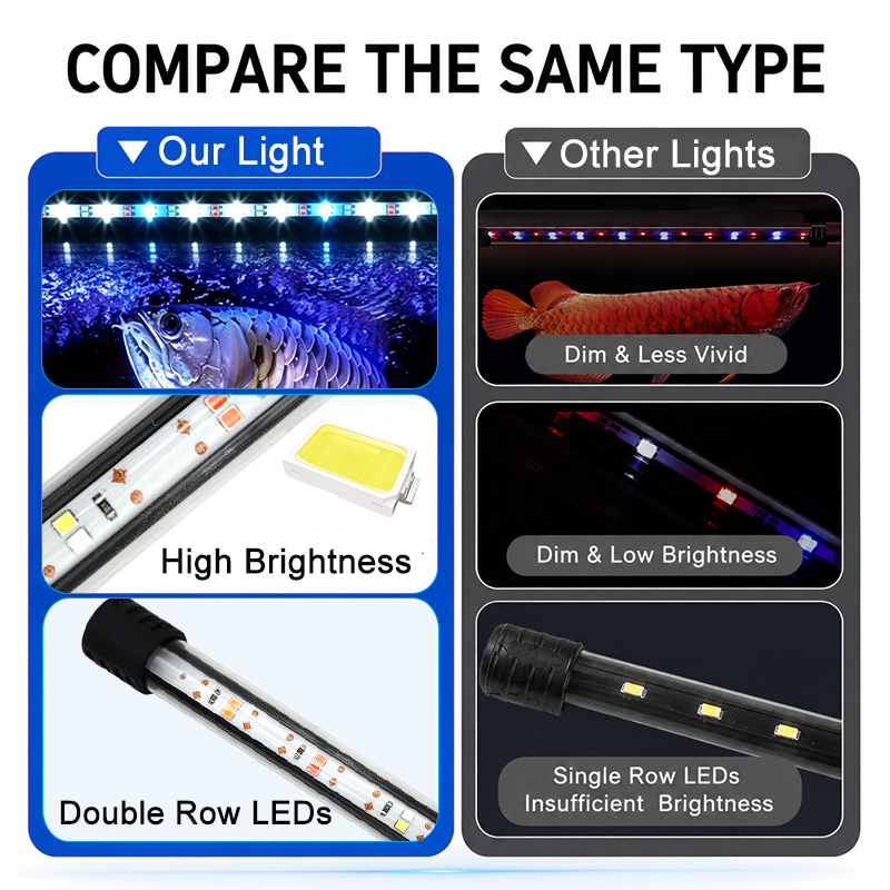 Tira de luces LED para acuario - Aquarium Plant Grow Light reseña y precio