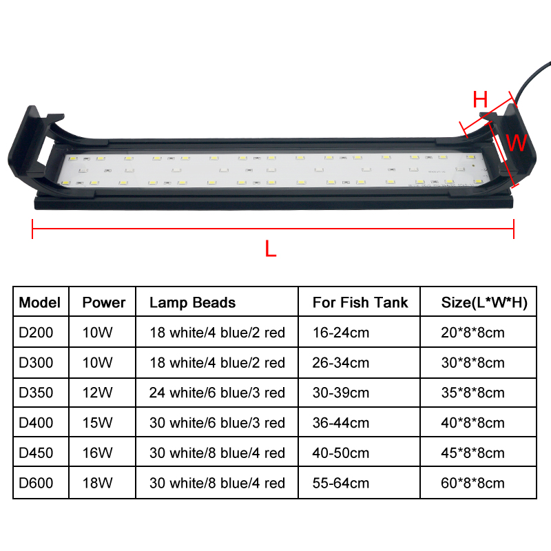 Luz LED para acuario para pece - Aquarium Plant Growing reseña y precio
